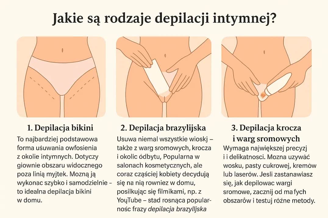 Depilacja brazylijska: Przewodnik po gładkości. Co musisz wiedzieć?